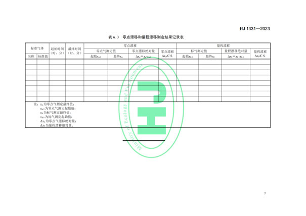 HJ 1331-2023《固定污染源廢氣總烴、甲烷和非甲烷總烴的測(cè)定便攜式催化氧化-氫火焰離子化檢測(cè)器法》-9
